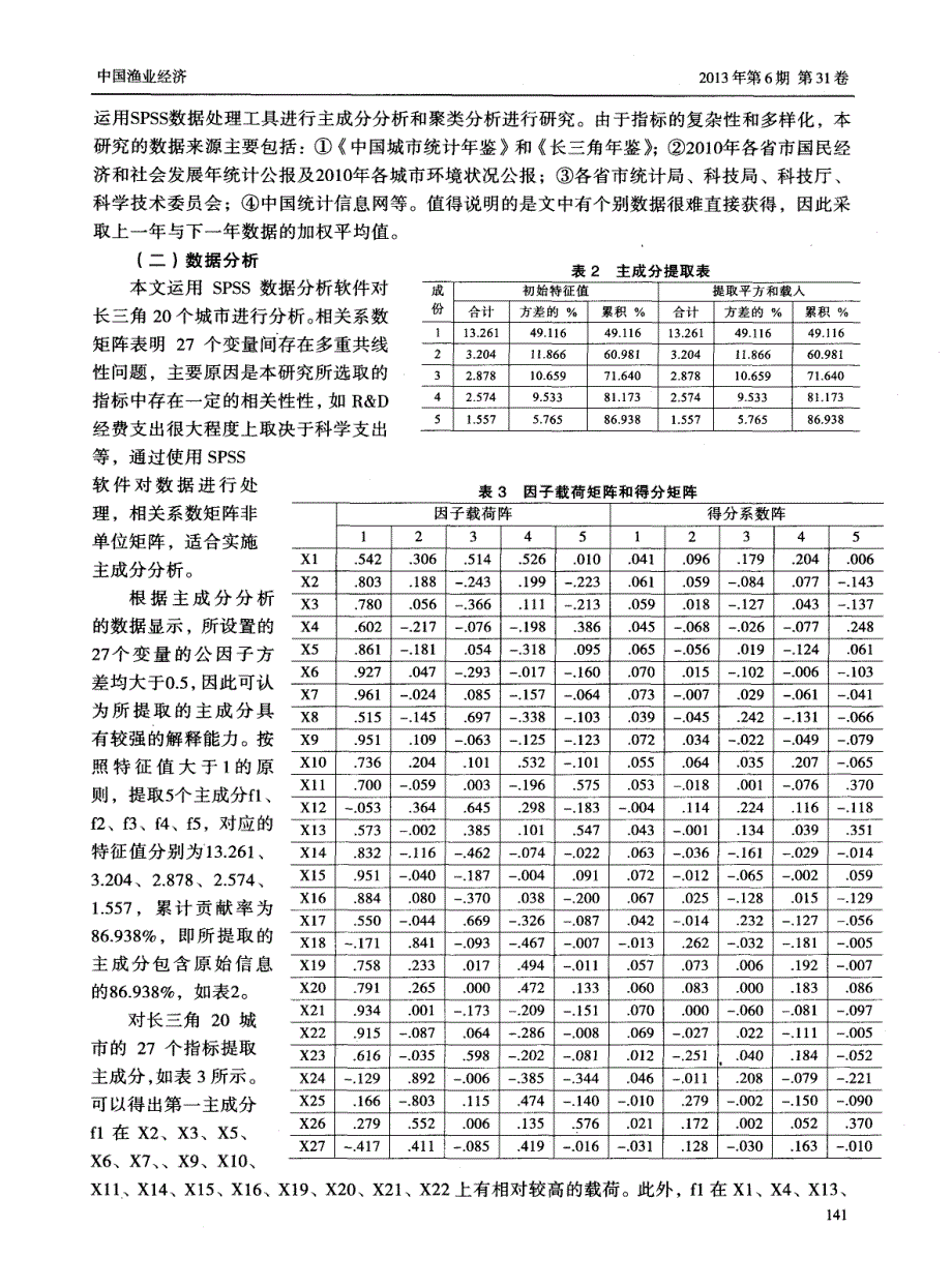 港口物流业创新型研发人才集聚评价模型——基于长三角20个城市实证研究_第4页