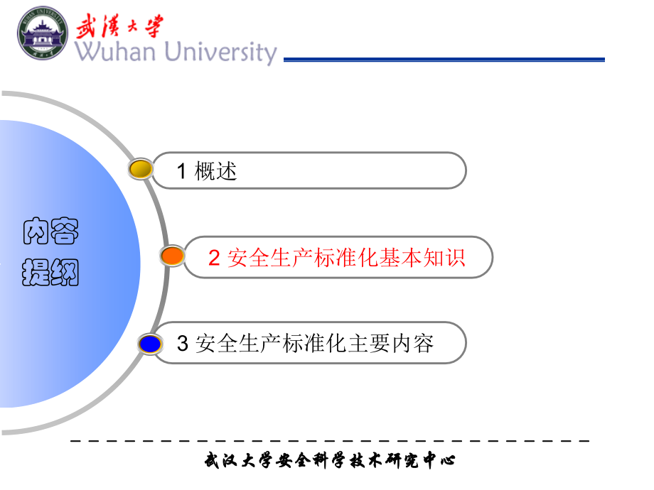 水利水电安全生产标准化管理_第2页