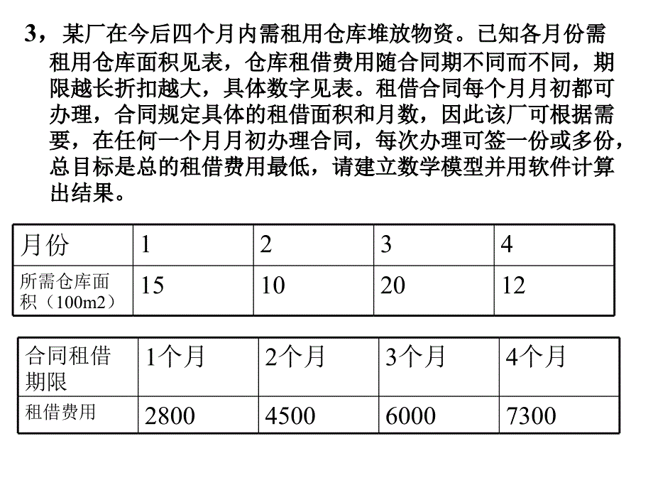 四川大学运筹学作业_第4页