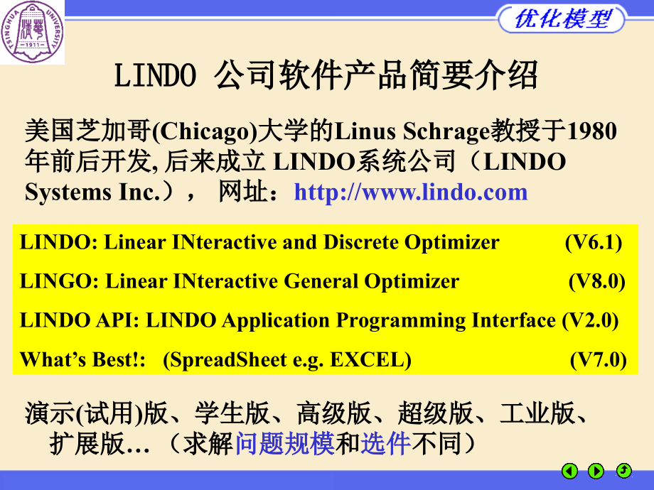 优化模型与LindoLingo优化软件(清华,谢金星)_第4页