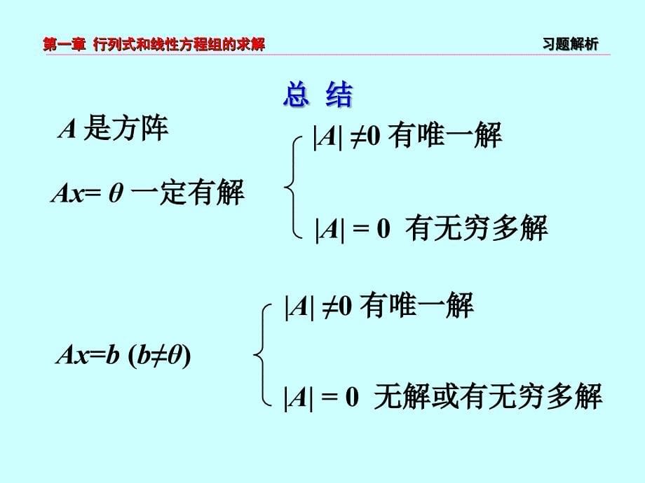 东南大学几何与代数第二章习题讲解_第5页