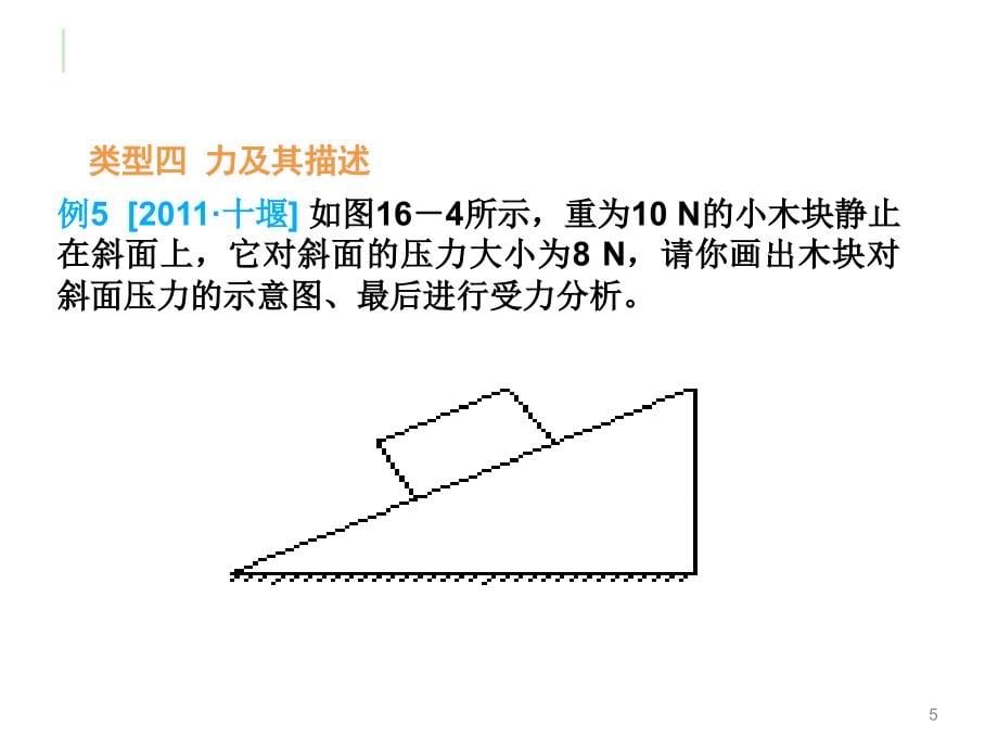 新人教版八年级物理下册期末总复习课件_第5页