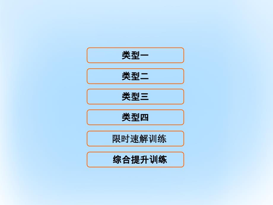 2017届高考数学二轮复习专题一集合常用逻辑用语平面向量复数算法合情推理不等式4不等式及线性规划课件文_第1页