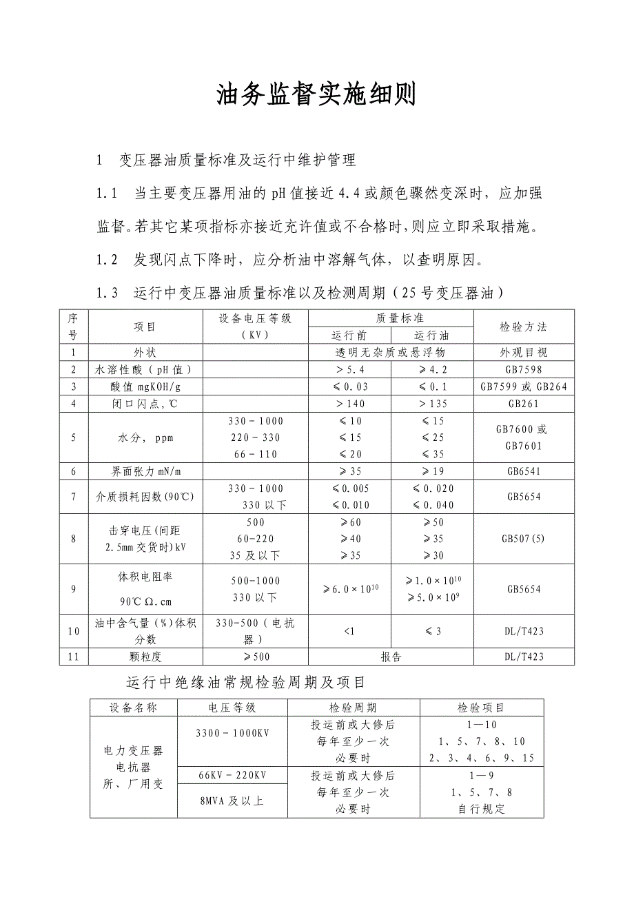 油务监督实施细则_第1页