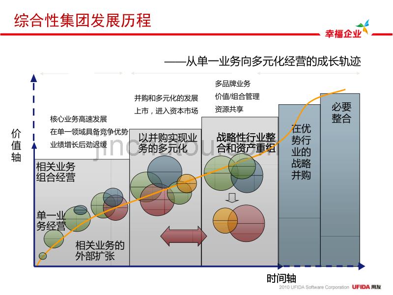 NC57资金管理解决方案_第3页