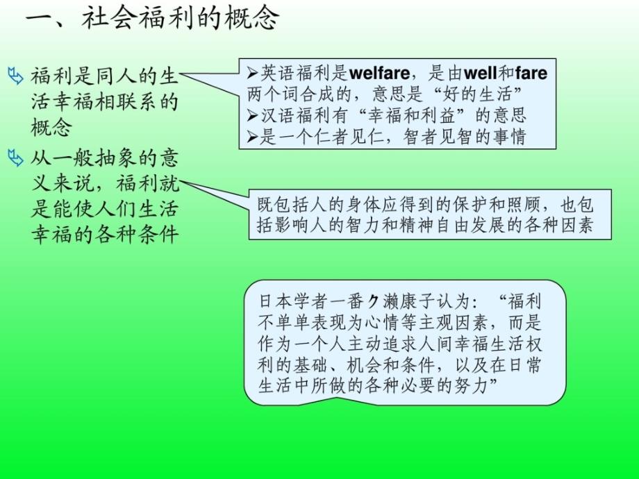 社会工作导论课件第五章_社会福利制度_第3页