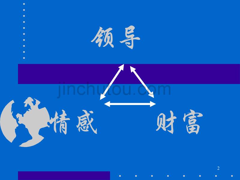 咨询业的市场倍增法则——企业教练技术_第2页