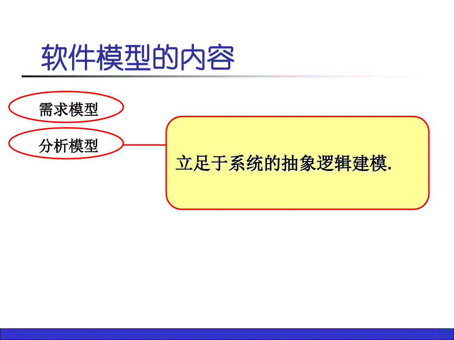 吉林大学 软件学院 UML 复习重点01_第2页