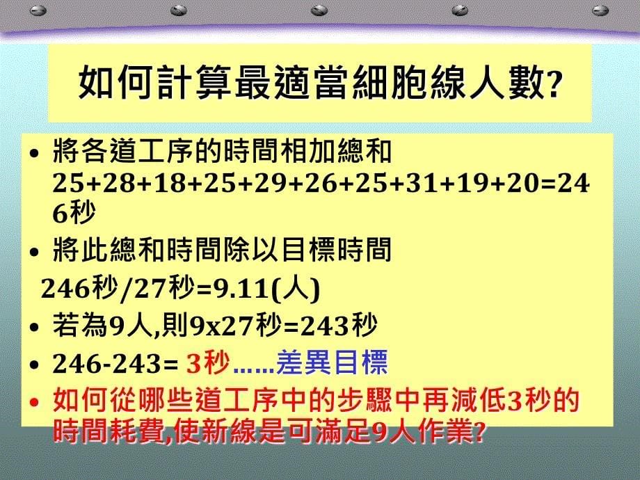 工时分析与价值导向_第5页