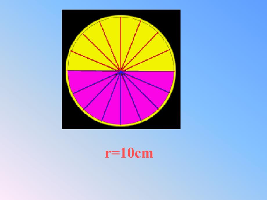 六年级数学圆的面积_第3页