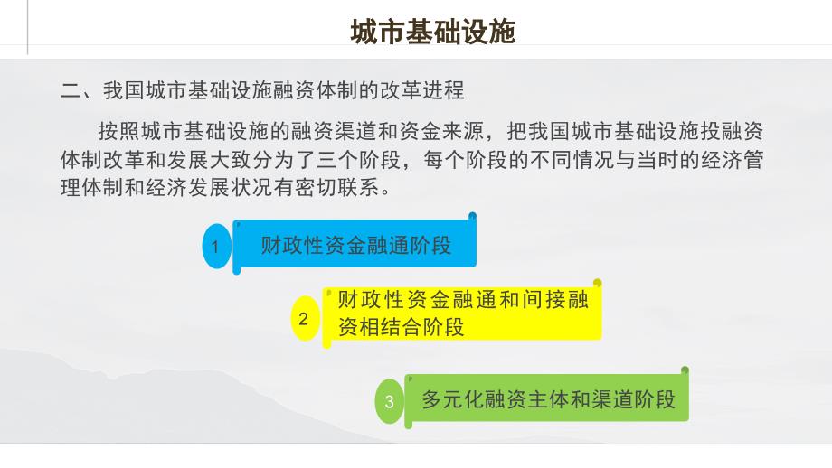 天津基础设施融资案例分析_第3页