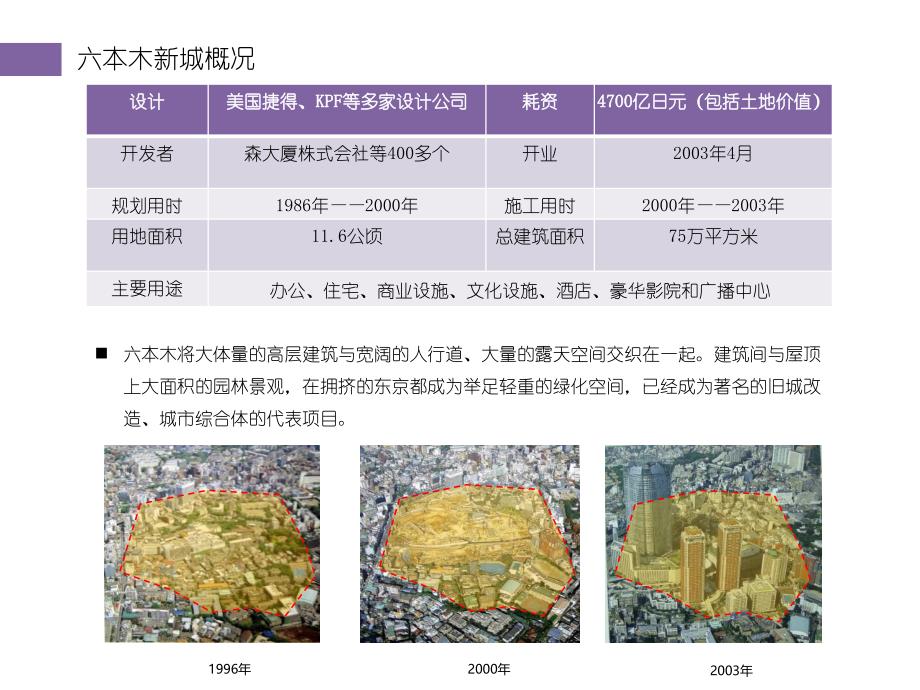 整理 东京六本木新城_第2页