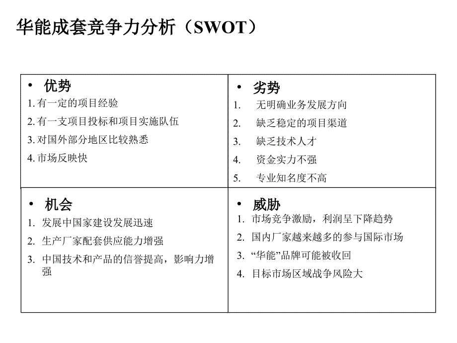 某公司成套管理设计_第3页