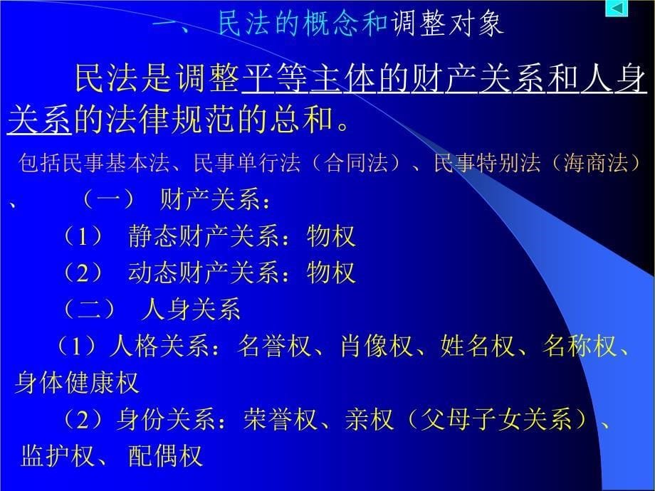 法学辅修专业民法王国金主讲江苏科大经管院法学副教授、_第5页