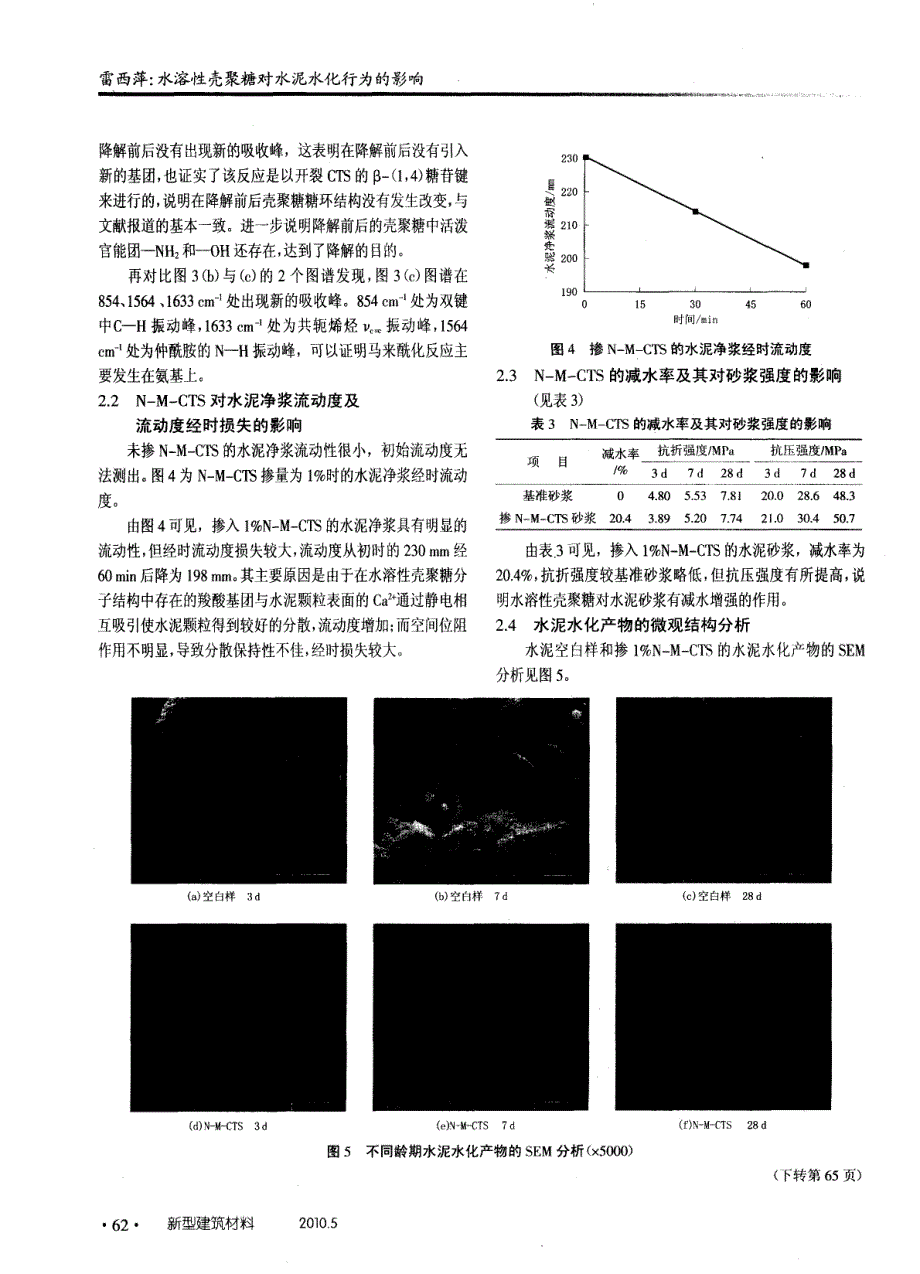 水溶性壳聚糖对水泥水化行为的影响_第3页