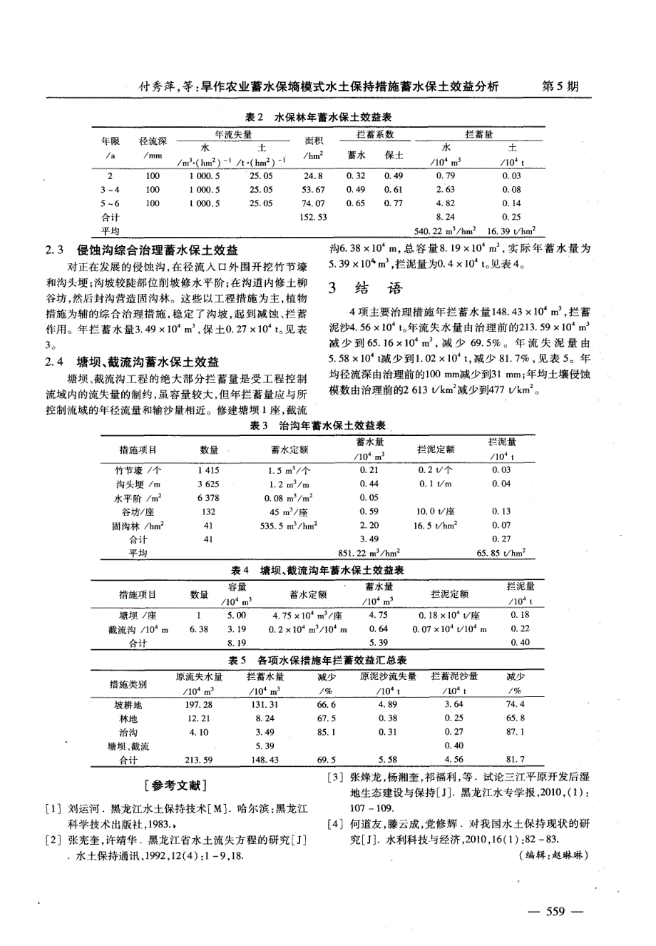 旱作农业蓄水保墒模式水土保持措施蓄水保土效益分析_第2页