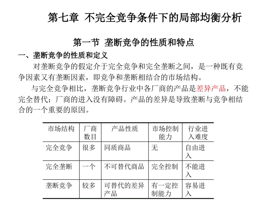 微观经济学 第七章 不完全竞争条件下的局部均衡分析_第1页