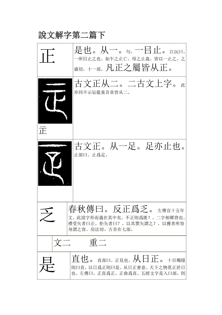 02.段玉裁《说文解字注》(第二篇下)_第1页