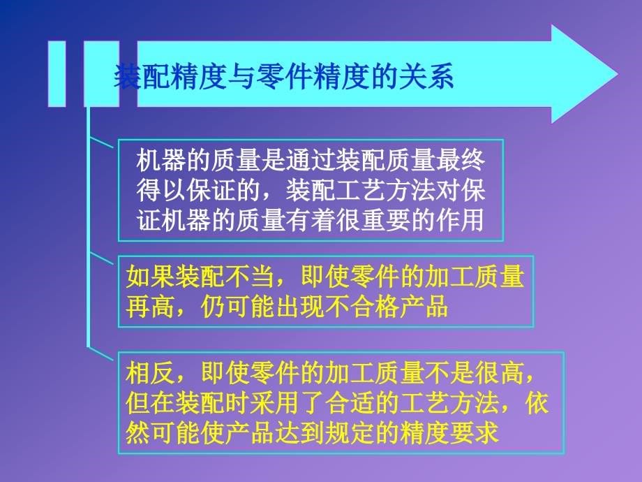 保证装配精度的装配方法_第5页