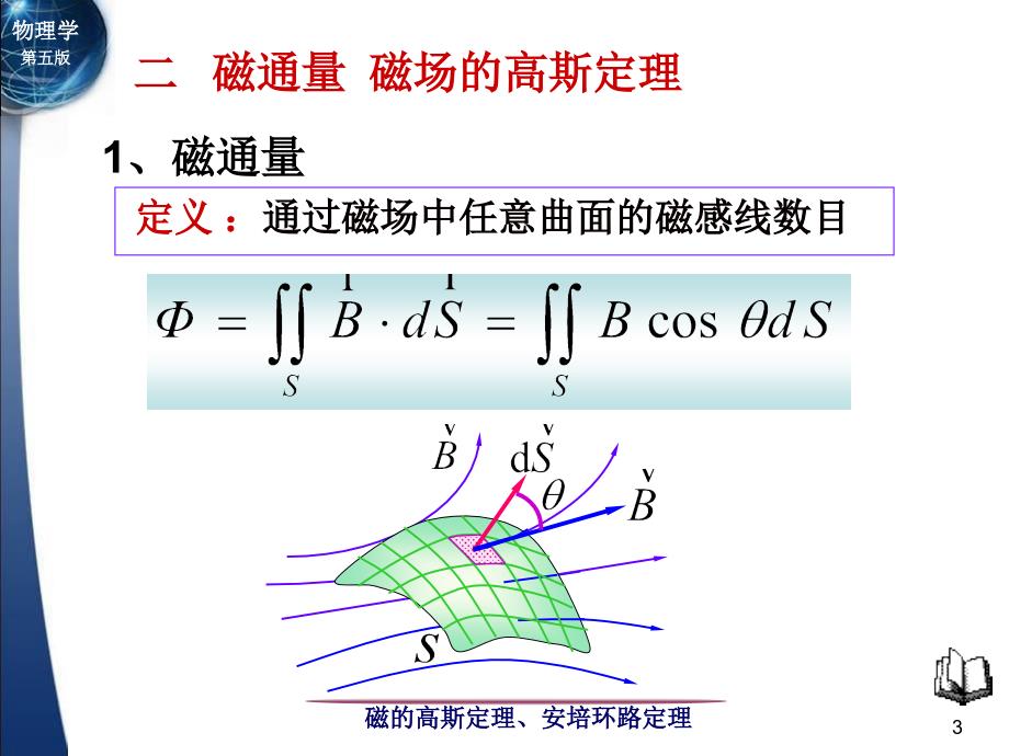 [2017年整理]11-3-4磁通量 磁场的高斯定理_第3页