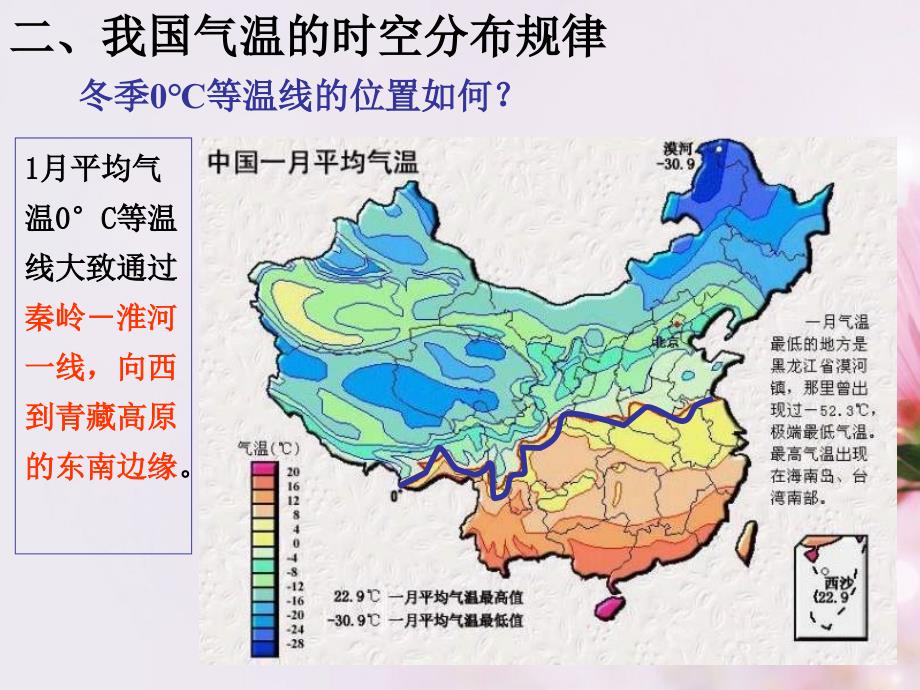 《中国的天气与气候》课件_第4页