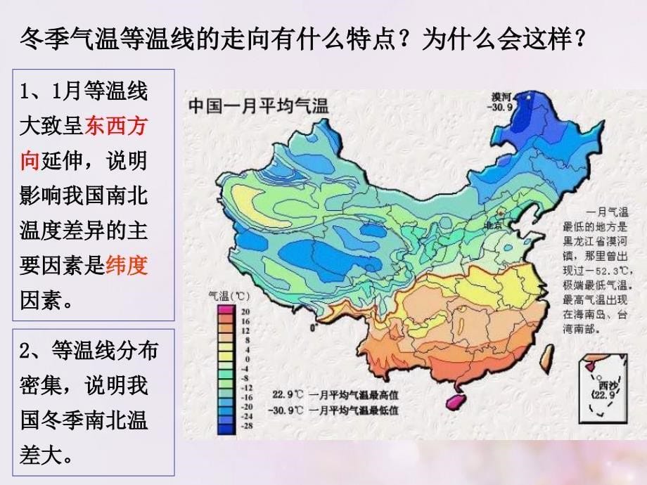 《中国的天气与气候》课件_第5页