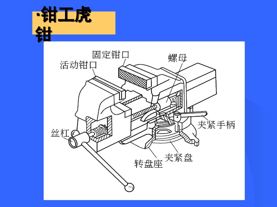 清华大学电子教案机械制造钳工概述_第4页