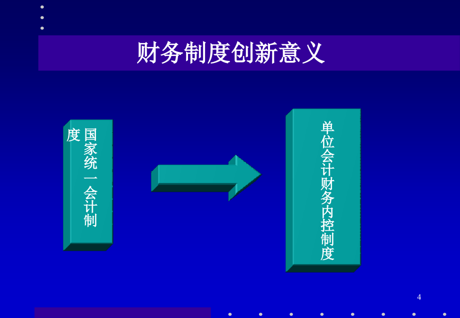 财务总监培训教程_第4页