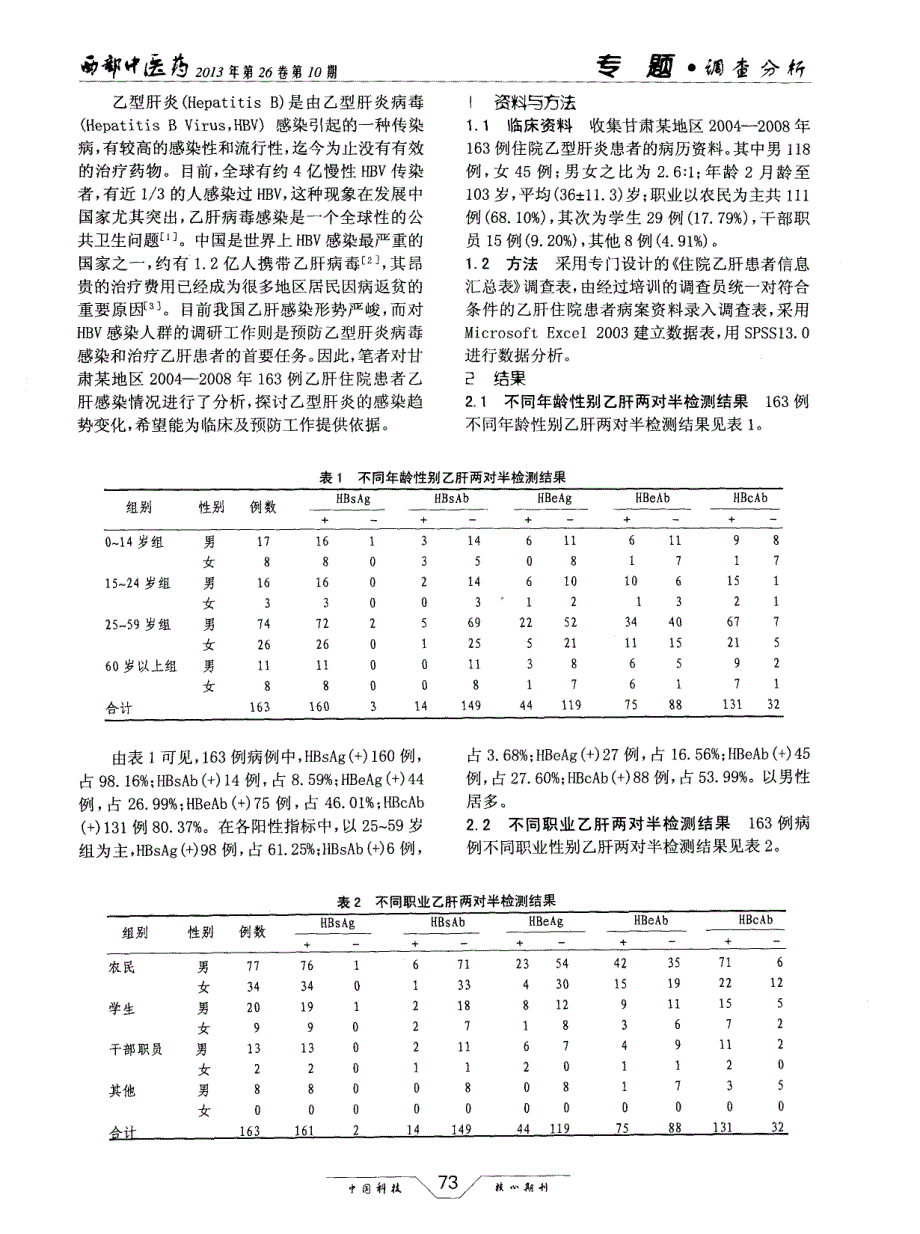甘肃某地区163例乙肝住院患者病案分析_第2页