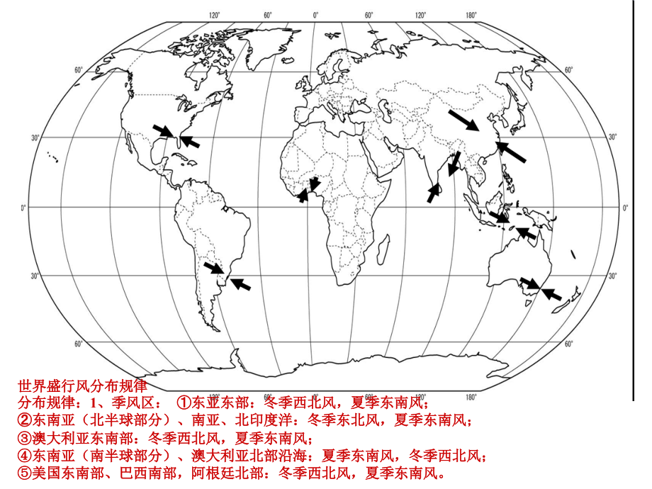 《气候的判读》精品课件_第4页