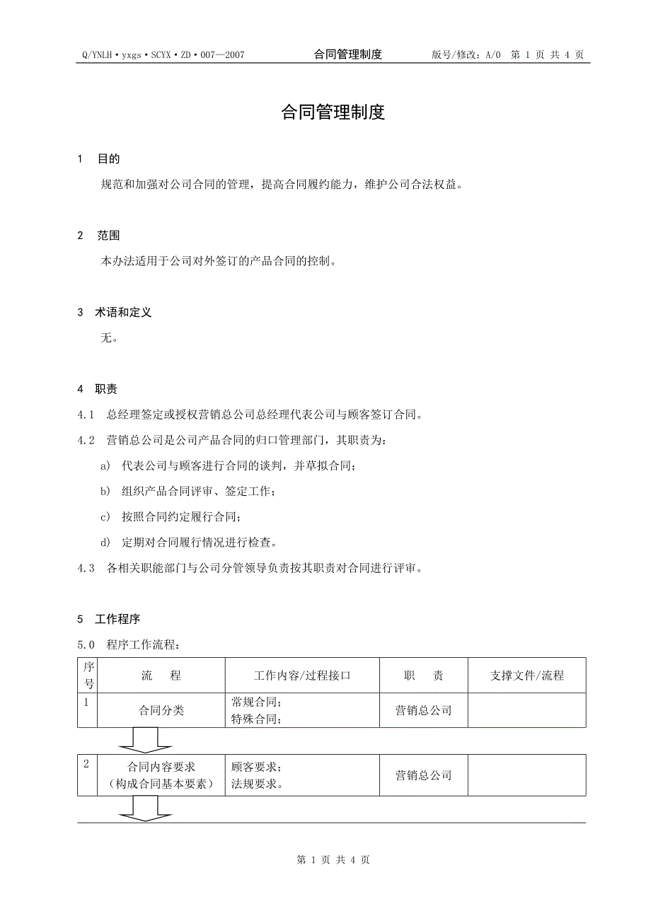 公司合同管理制度_第1页