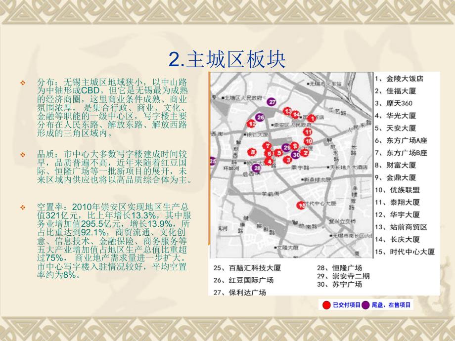 无锡办公楼调研报告_第3页