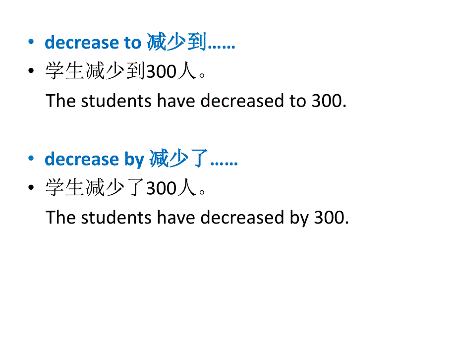 必修2 unit 4 vocabulary_第2页