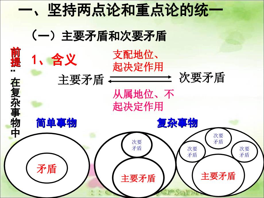 92用对立统一的观点看问题(2016年最新)_第3页