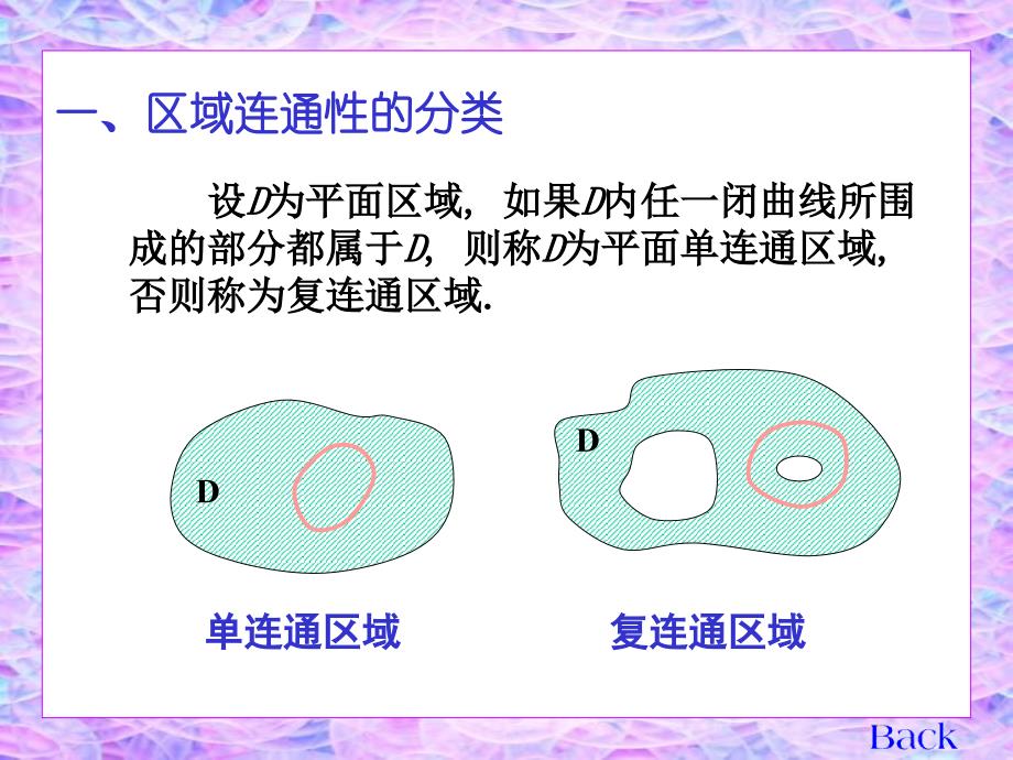 高等数学教程CH10_3(1) 格林公式及其应用(1)_第2页