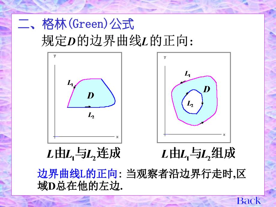 高等数学教程CH10_3(1) 格林公式及其应用(1)_第3页