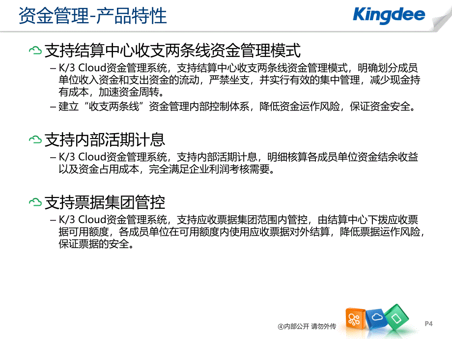 K3+Cloud+V61产品培训_财务_资金管理_第4页