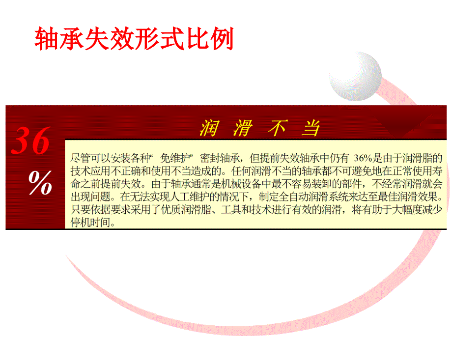 轴承损坏原因分析_第4页