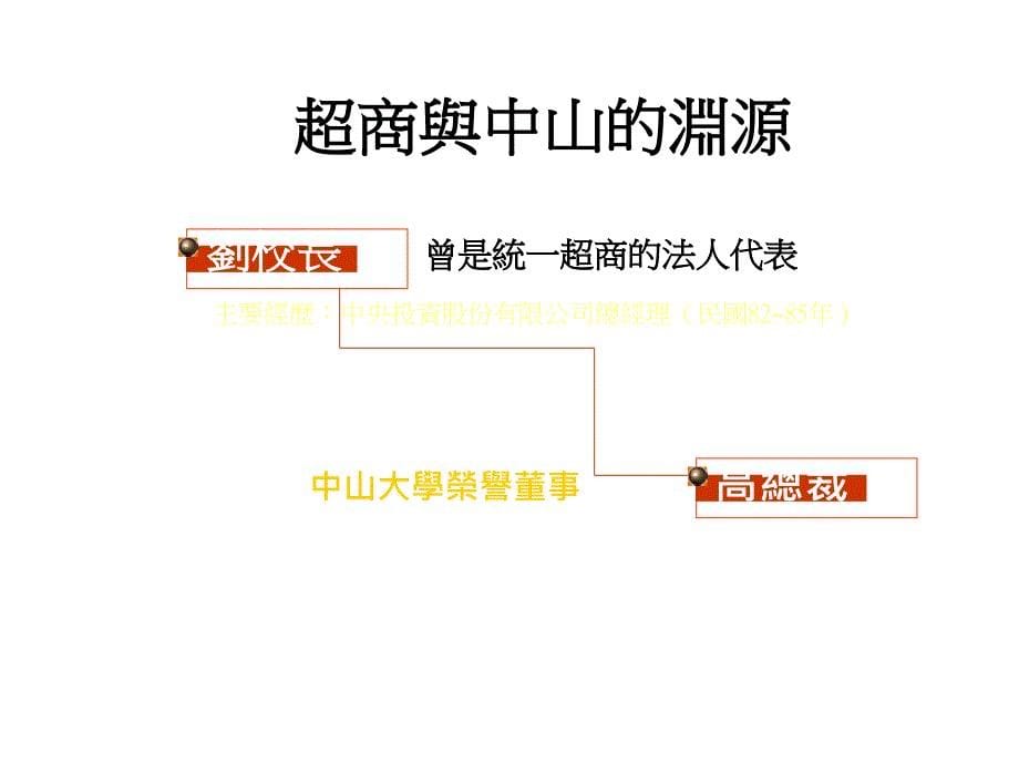 统一超商如何推动企业文化_第5页