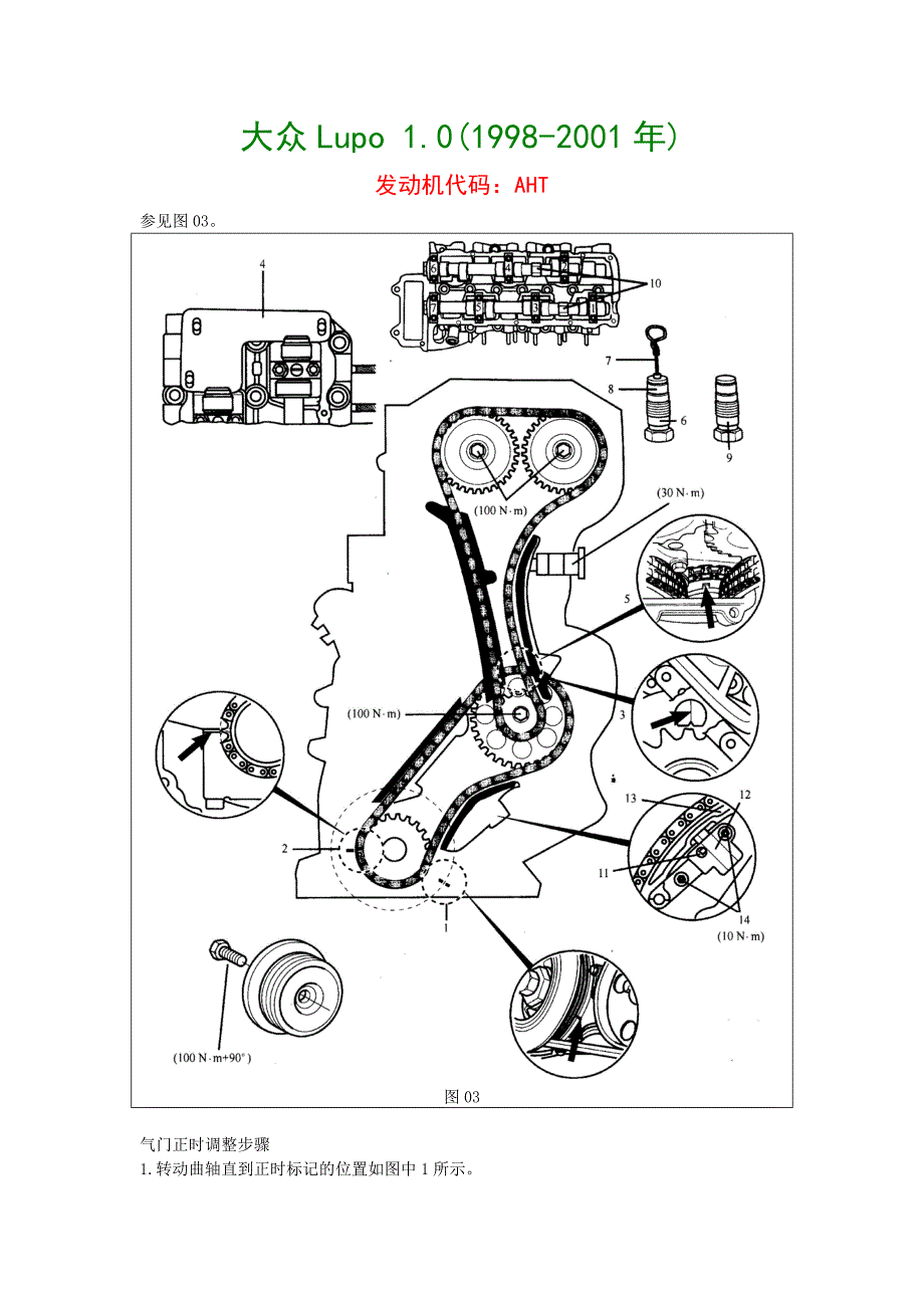 05-大众Lupo 1.0(1998-2001年)_第1页