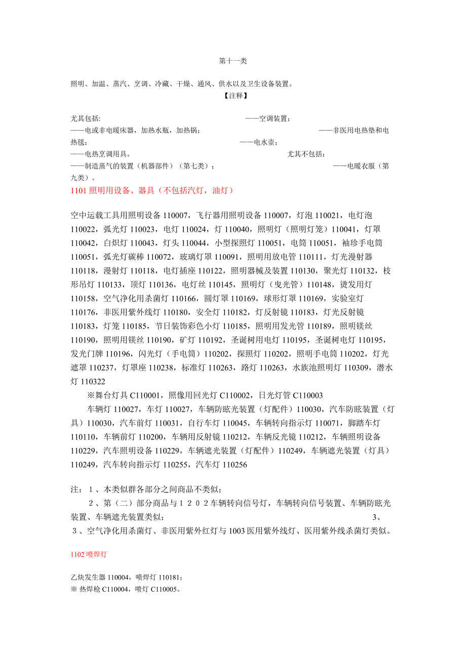 商标国际分类第十一类_第1页