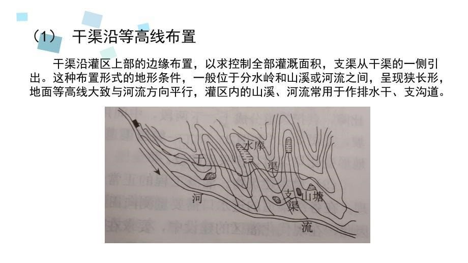 灌排渠道典型布置形式_第5页