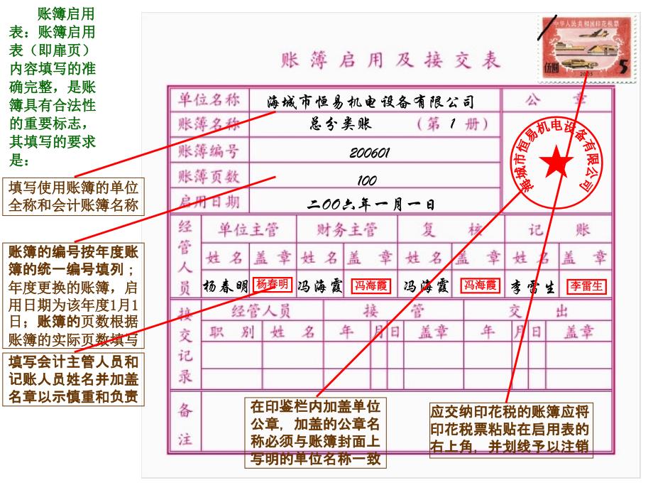 基础会计实训原始凭证wwj_第2页