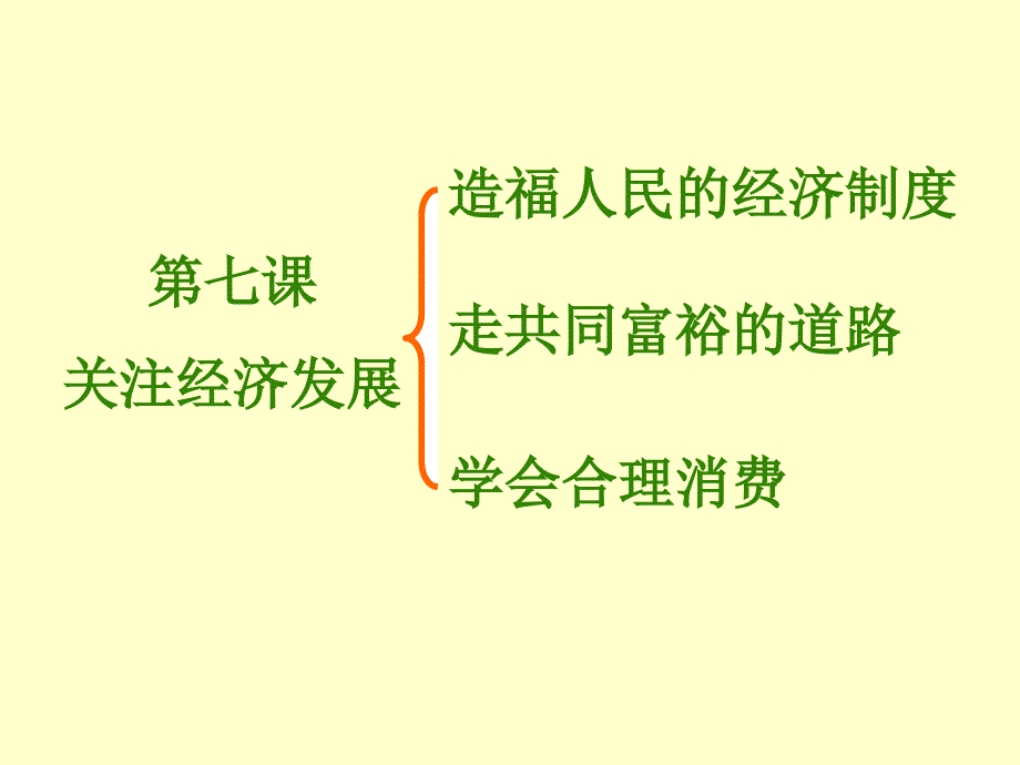 九年级政治关注经济发展1_第2页