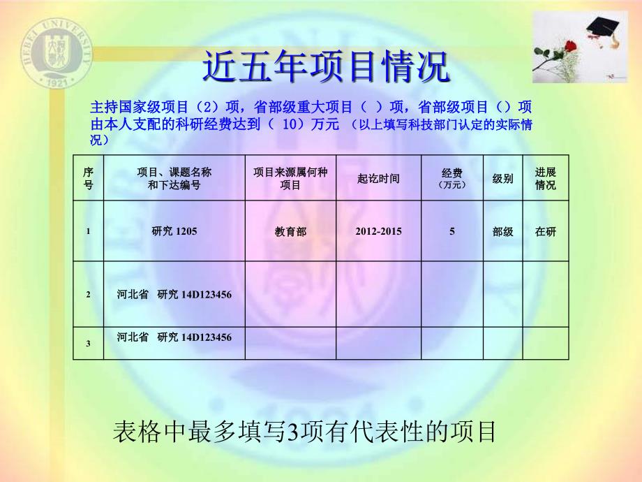 河北大学申请博士生导师人员基本情况_第2页