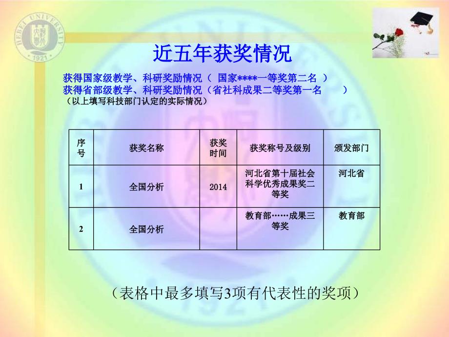 河北大学申请博士生导师人员基本情况_第4页