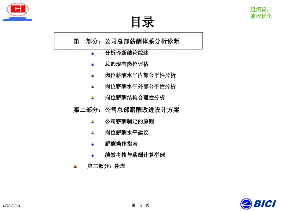 薪酬分析与初步建议_第2页