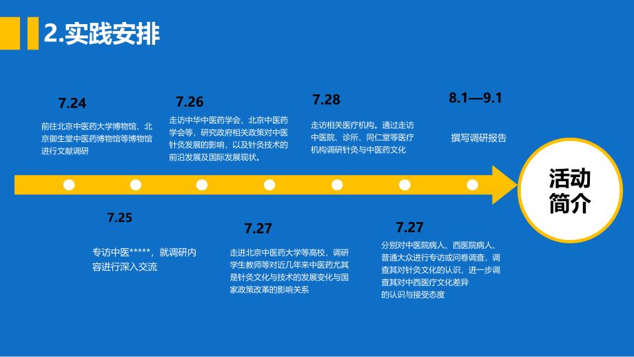 大学生暑期社会实践答辩_第4页