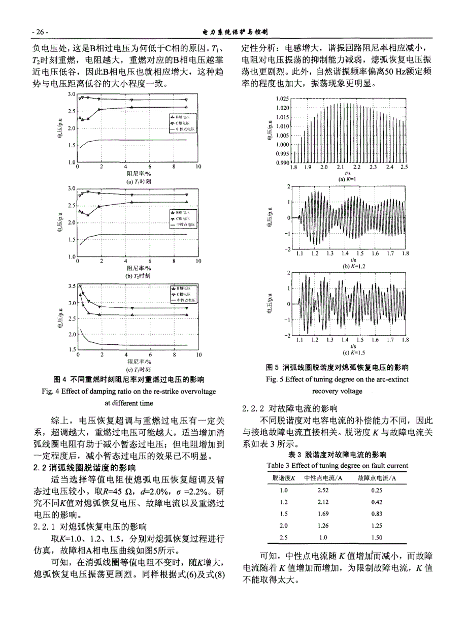 船舶中压电网消弧线圈接地方式机理研究_第4页