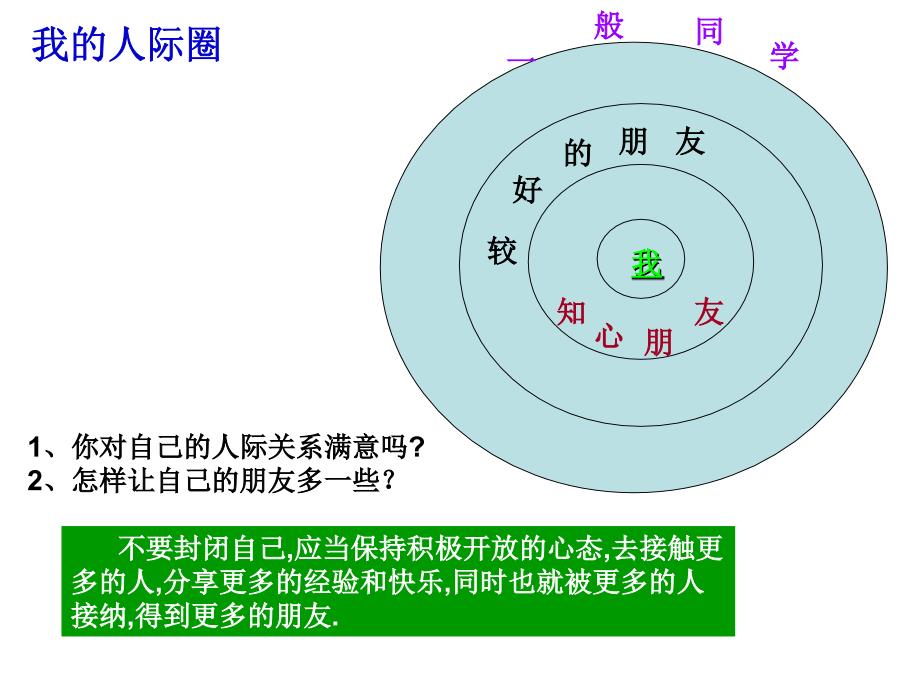 八年级政治同学朋友2_第3页